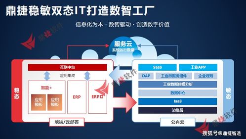 走进衡阳智造谷 观瞻 灯塔工厂 ,探究智能制造转型之路