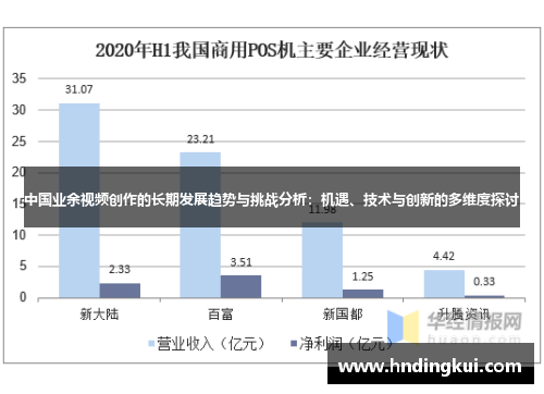 中国业余视频创作的长期发展趋势与挑战分析：机遇、技术与创新的多维度探讨